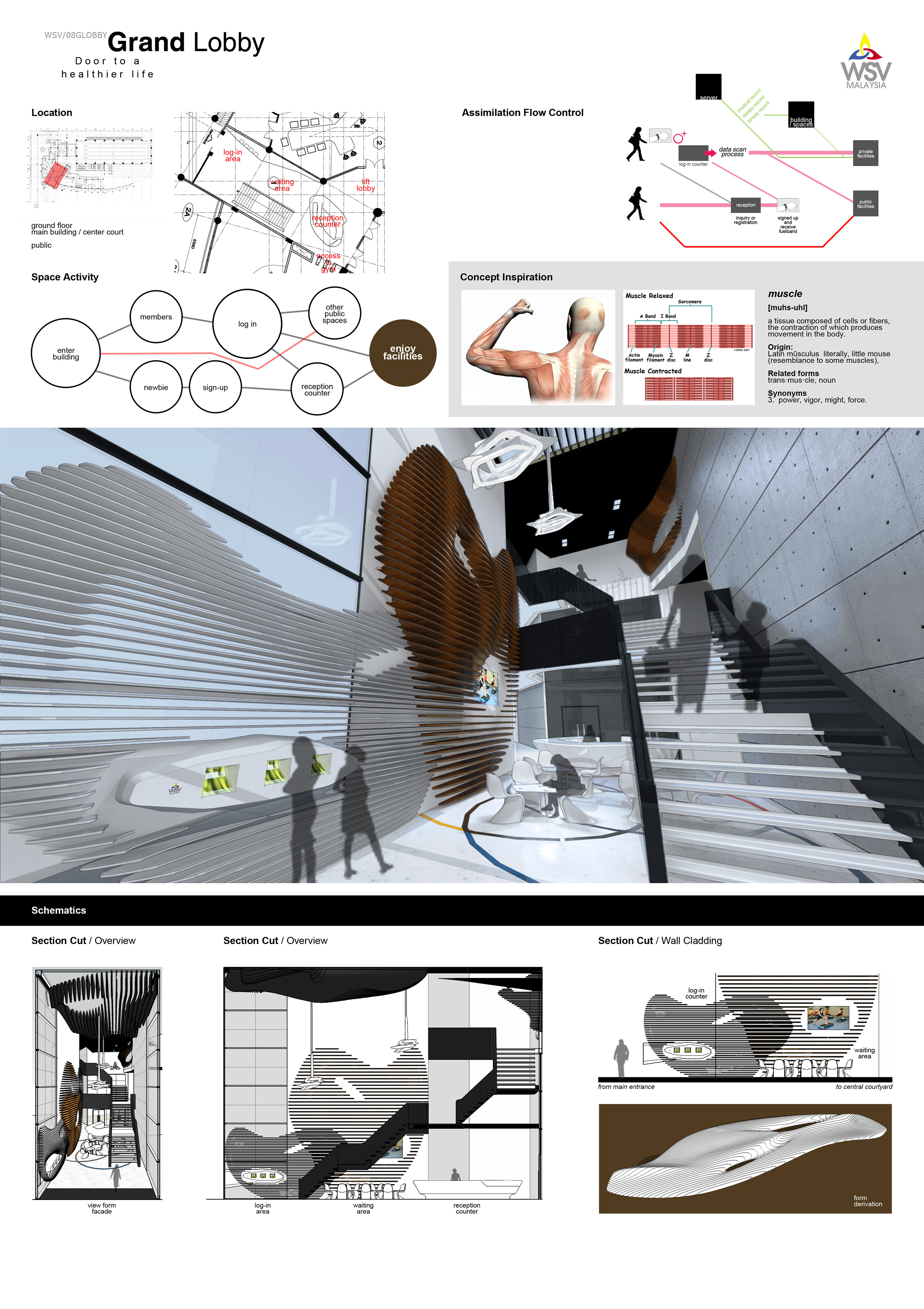 Women Sports Village Malaysia-7