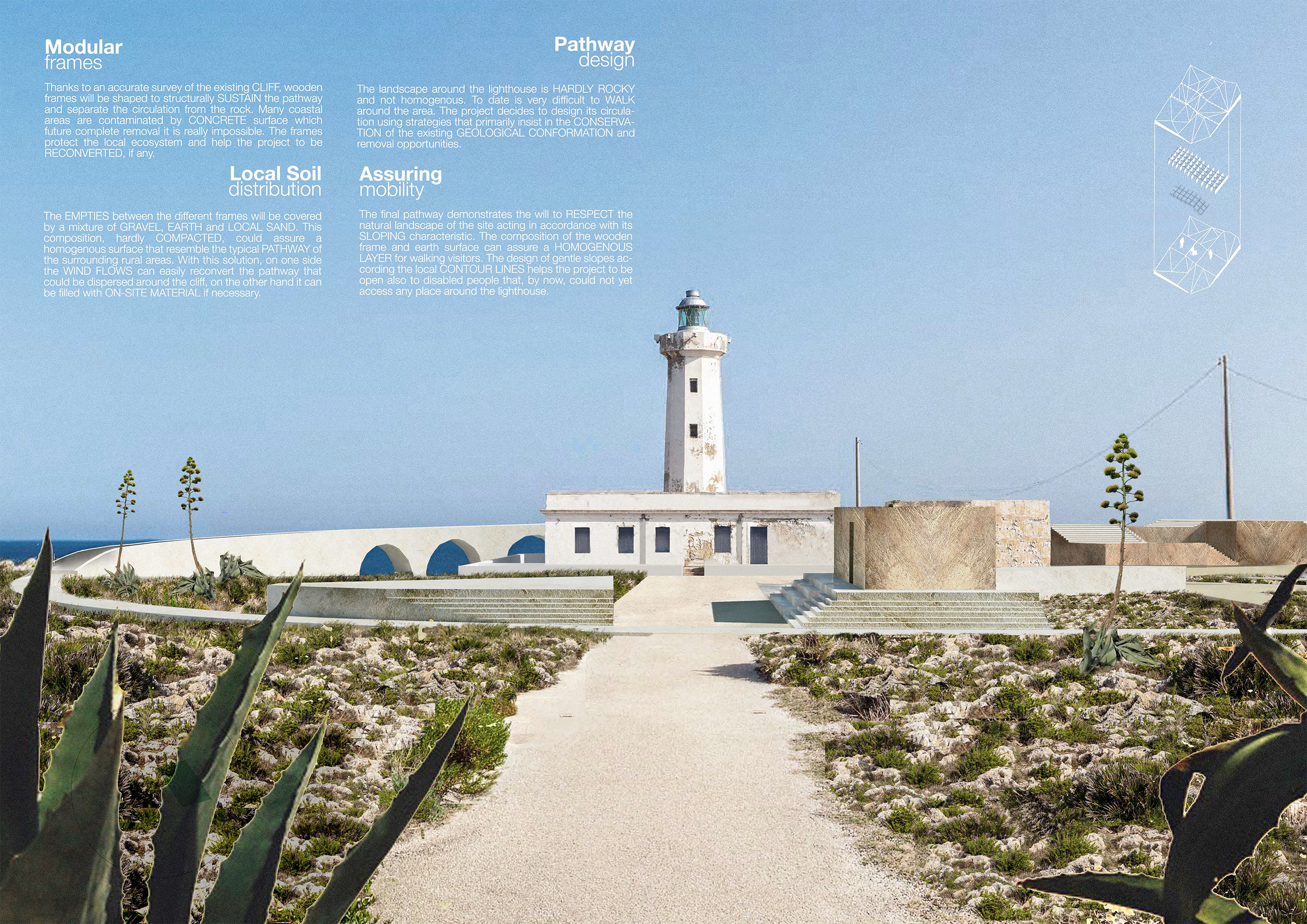 古灯塔海滨酒店-7