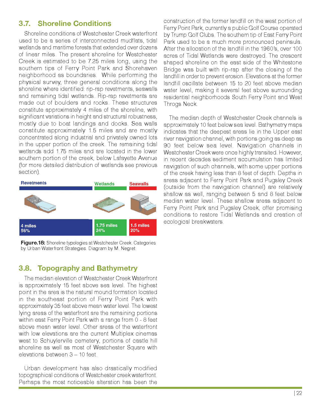 绿色海岸基础设施 · 改善西切斯特溪水质的方案-16