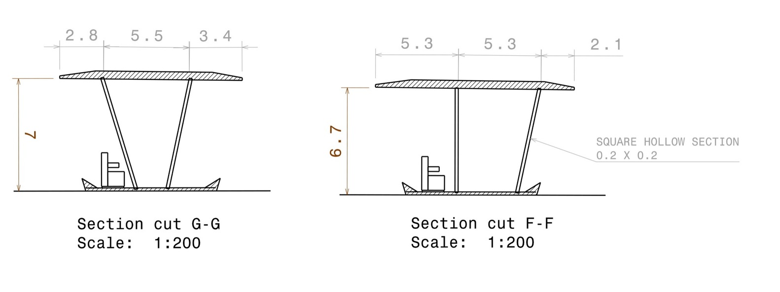 联合石油 Corio 站-63