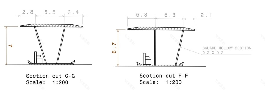 联合石油 Corio 站-63