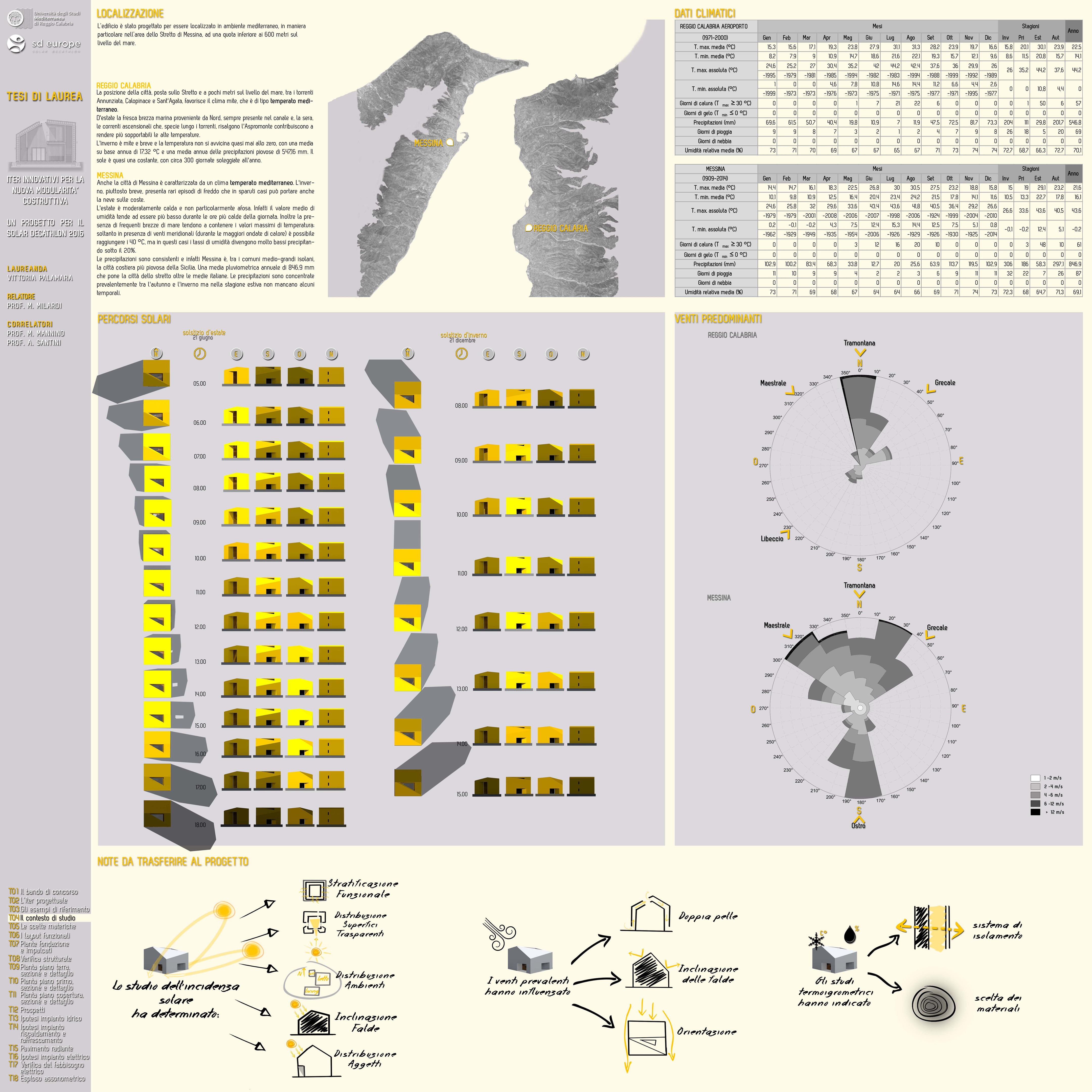 模块化创新住宅设计-4
