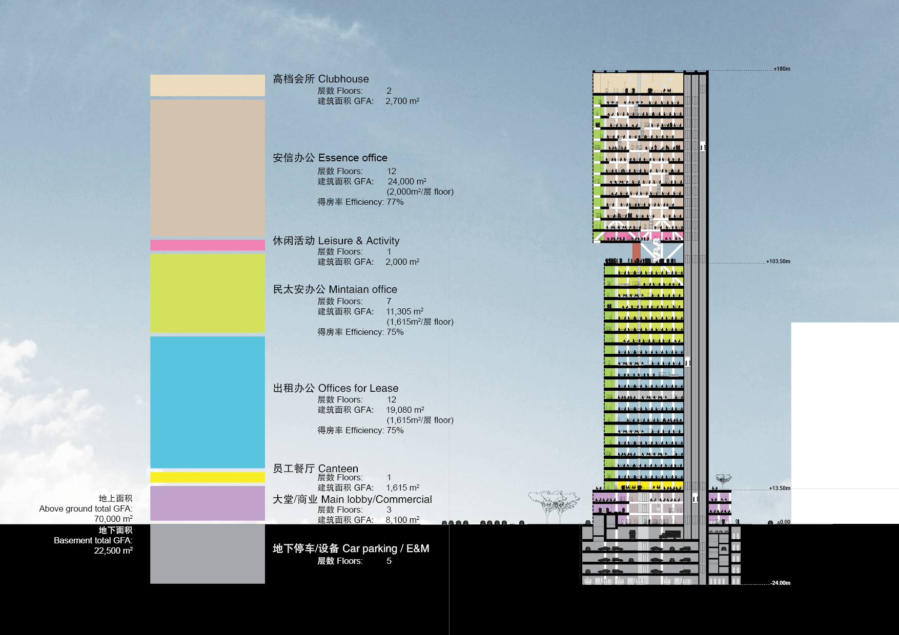 深圳本质金融大厦-12