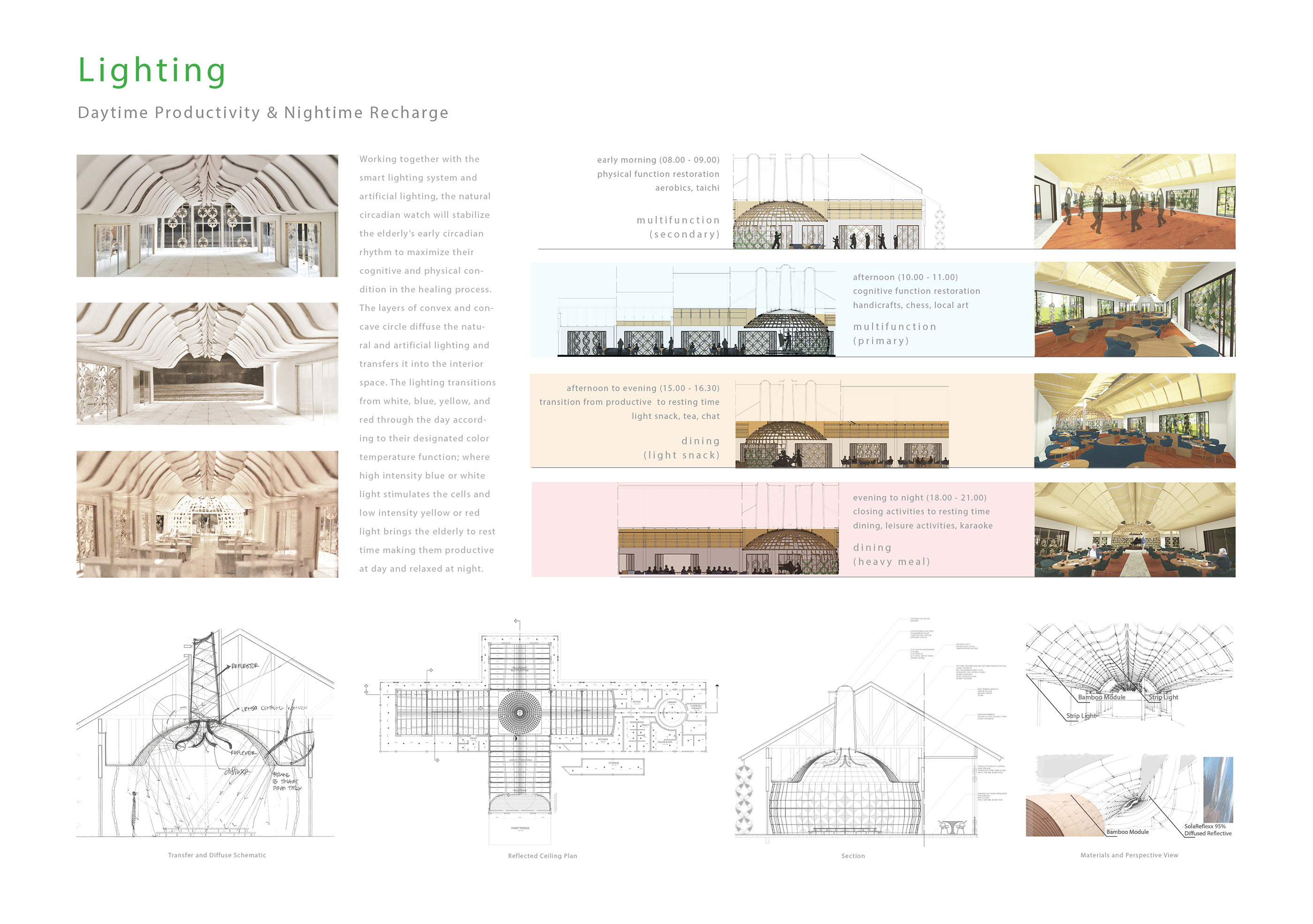 智能养老中心-18