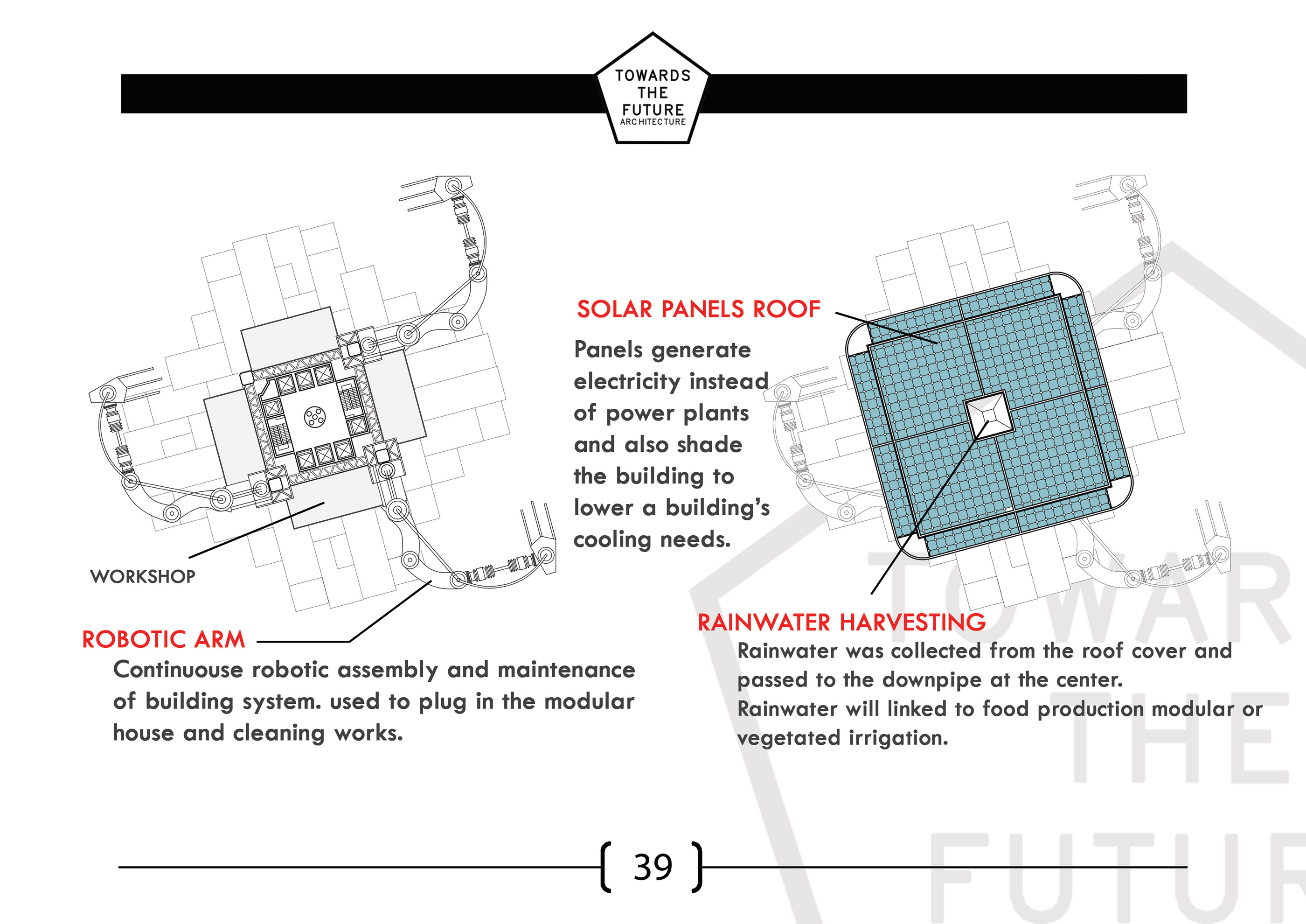 Futuristic Housing " Towards the future Architecture"-46