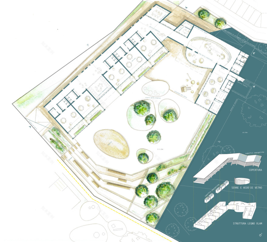 校园重塑 | 创意孵化器幼儿园设计-6