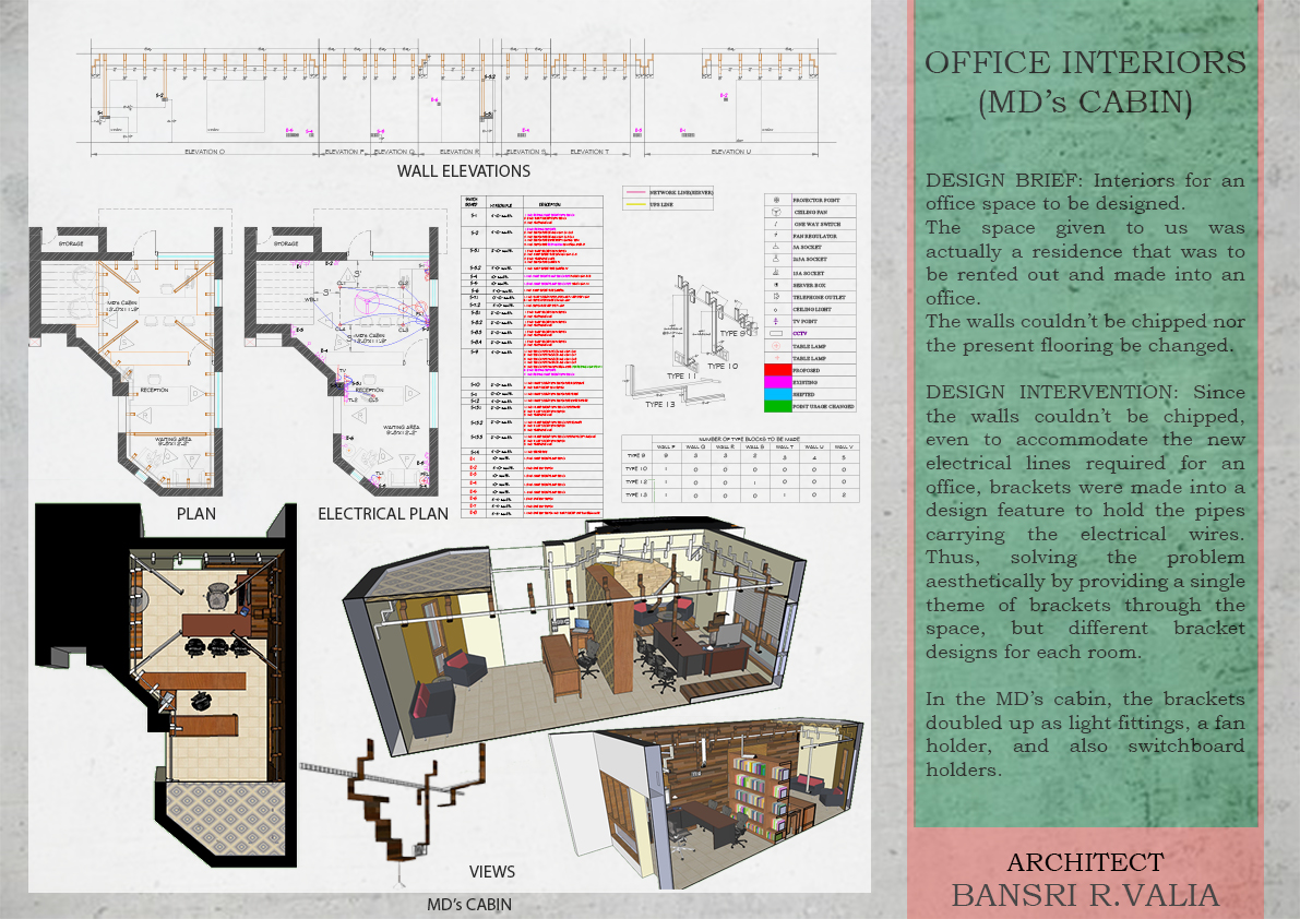 Interior Design and Interior Decoration Portfolio-11