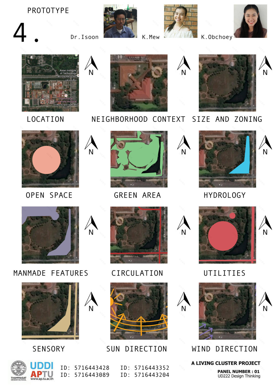共享居住空间的设计思考-5