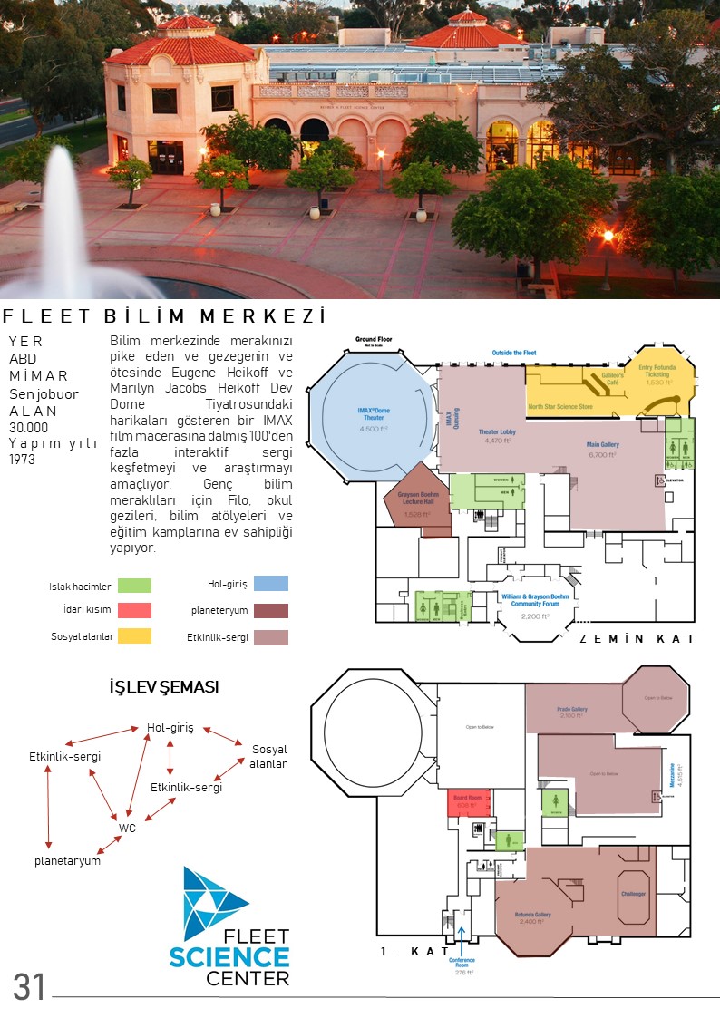 architecture presentation board-31
