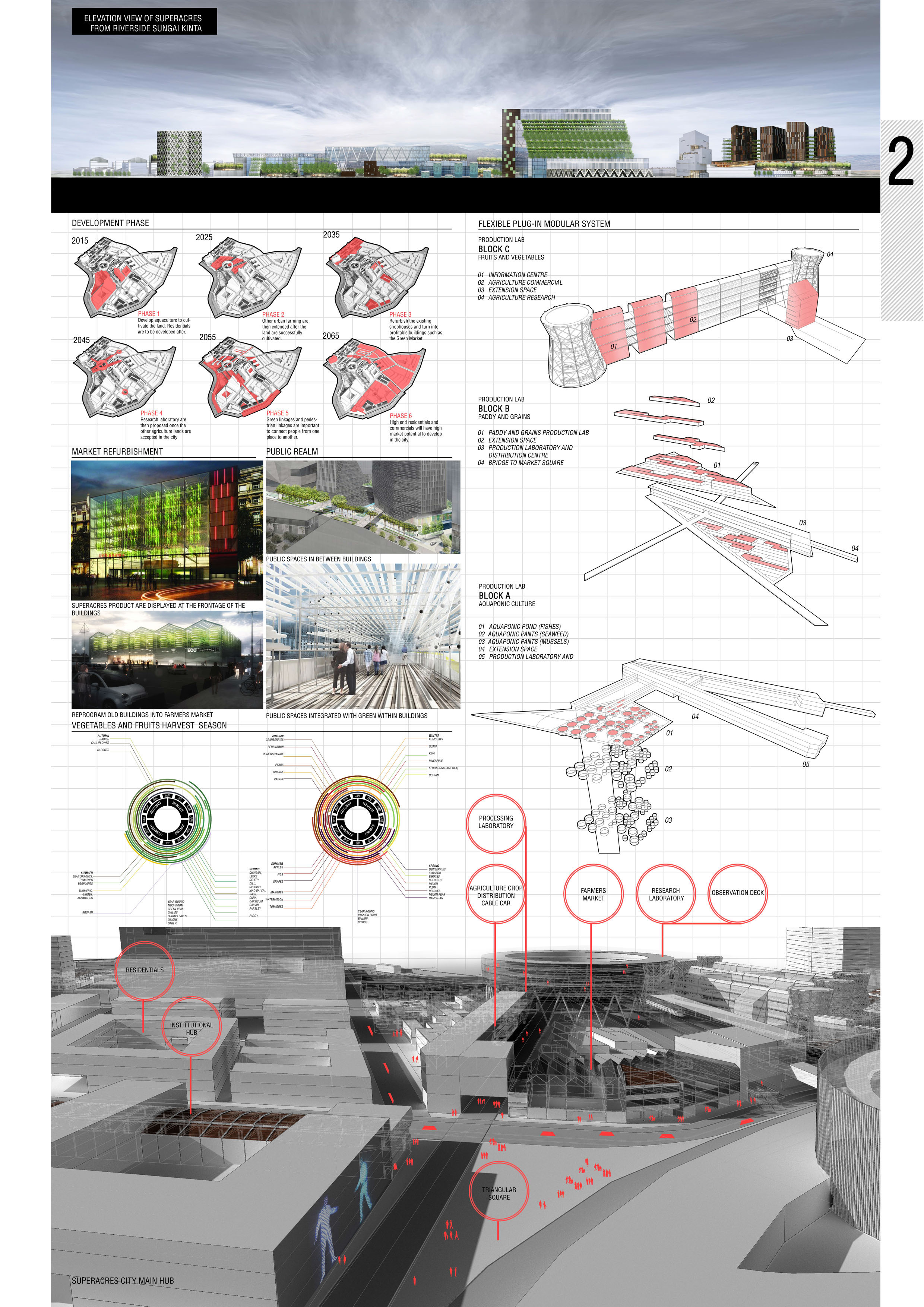 Portfolio by Puteri Shahariman-14