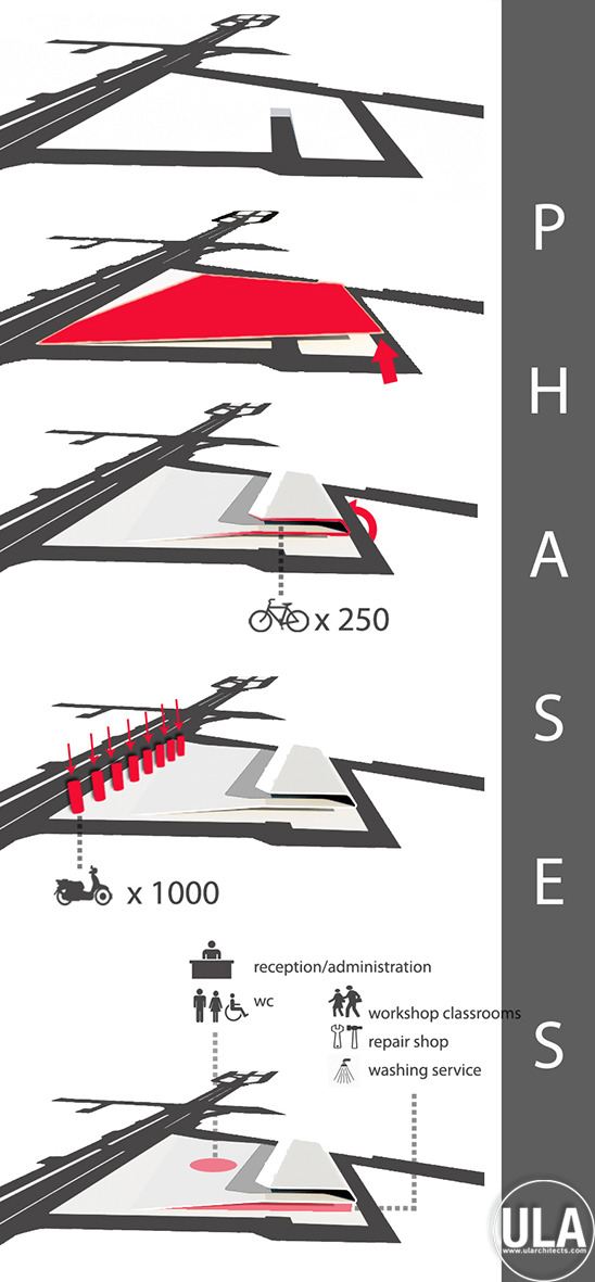 2014 年公共广场设计佳作 | RMCP-5