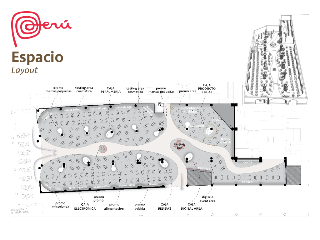 Duty Free Lima airport-3