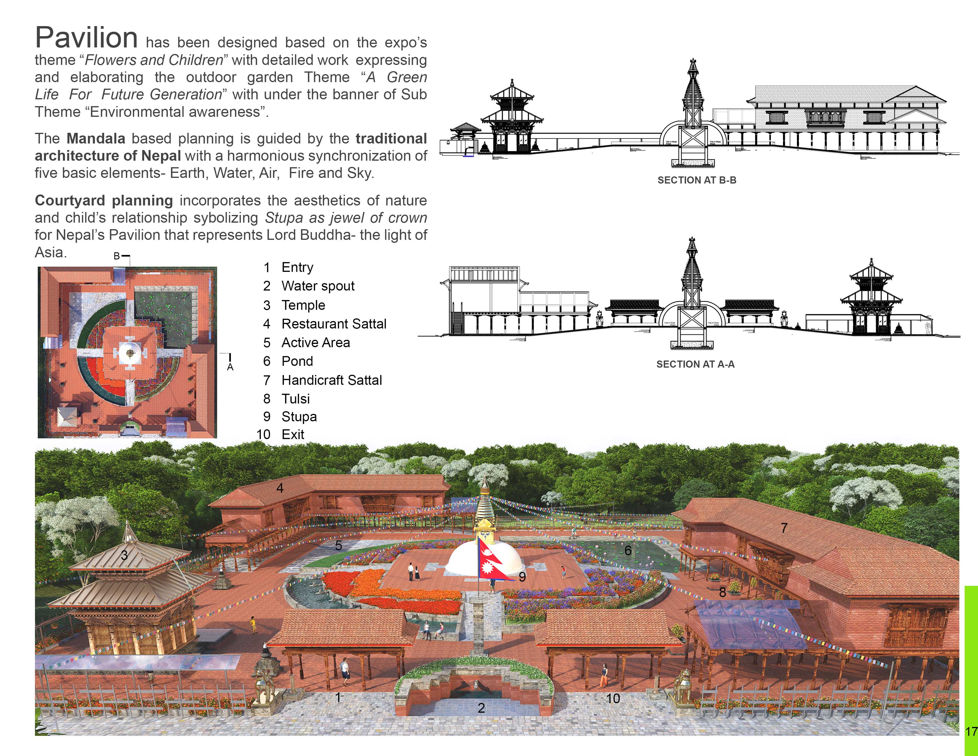 尼泊尔馆·安塔利亚世博会 2016-9