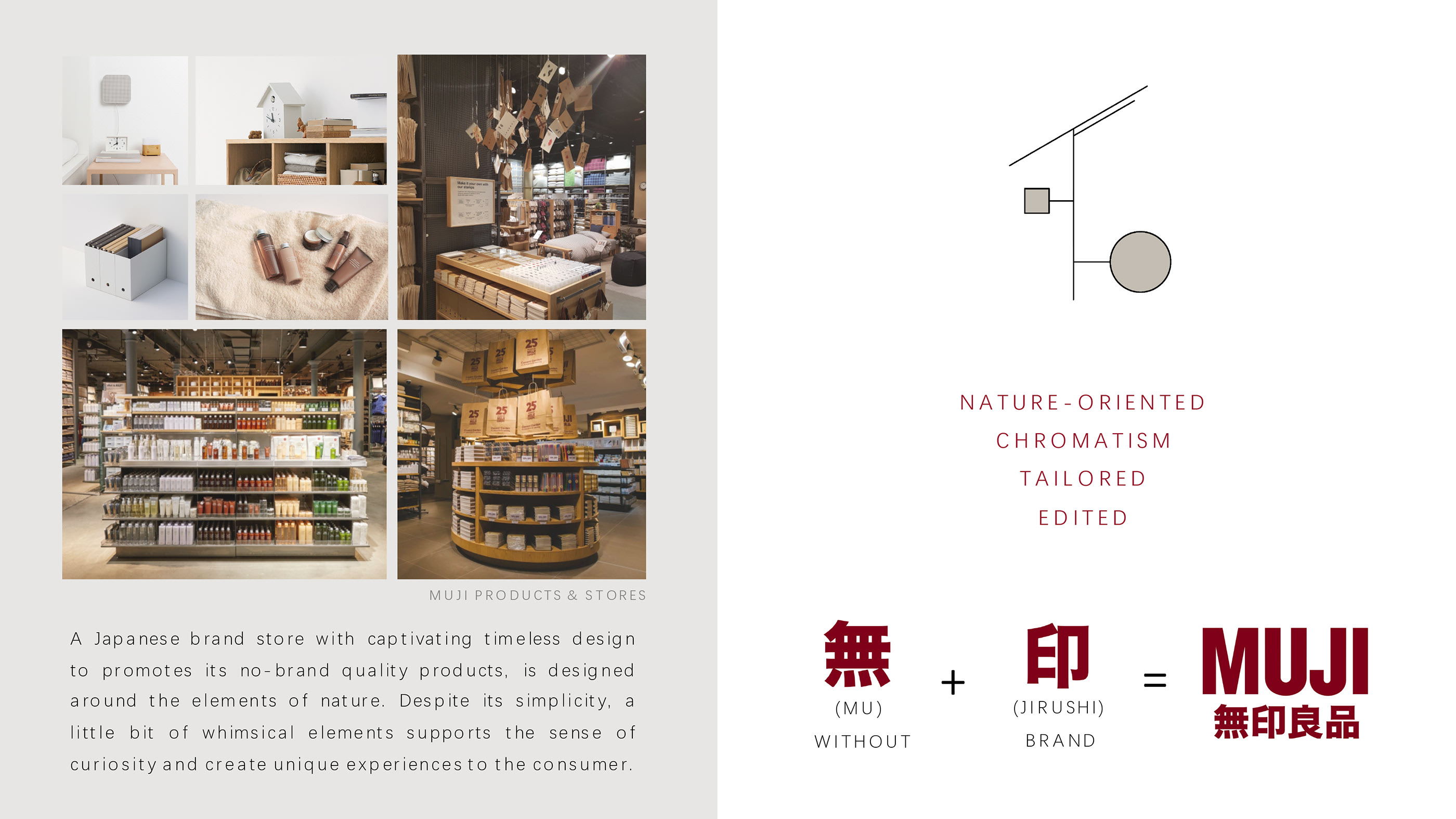 MUJI Art & Beauty Retail Store-1