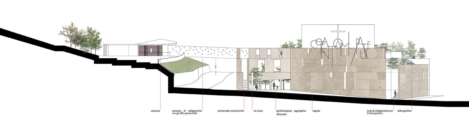 融合天地空间的教堂设计—— Oppido Lucano 教堂-13