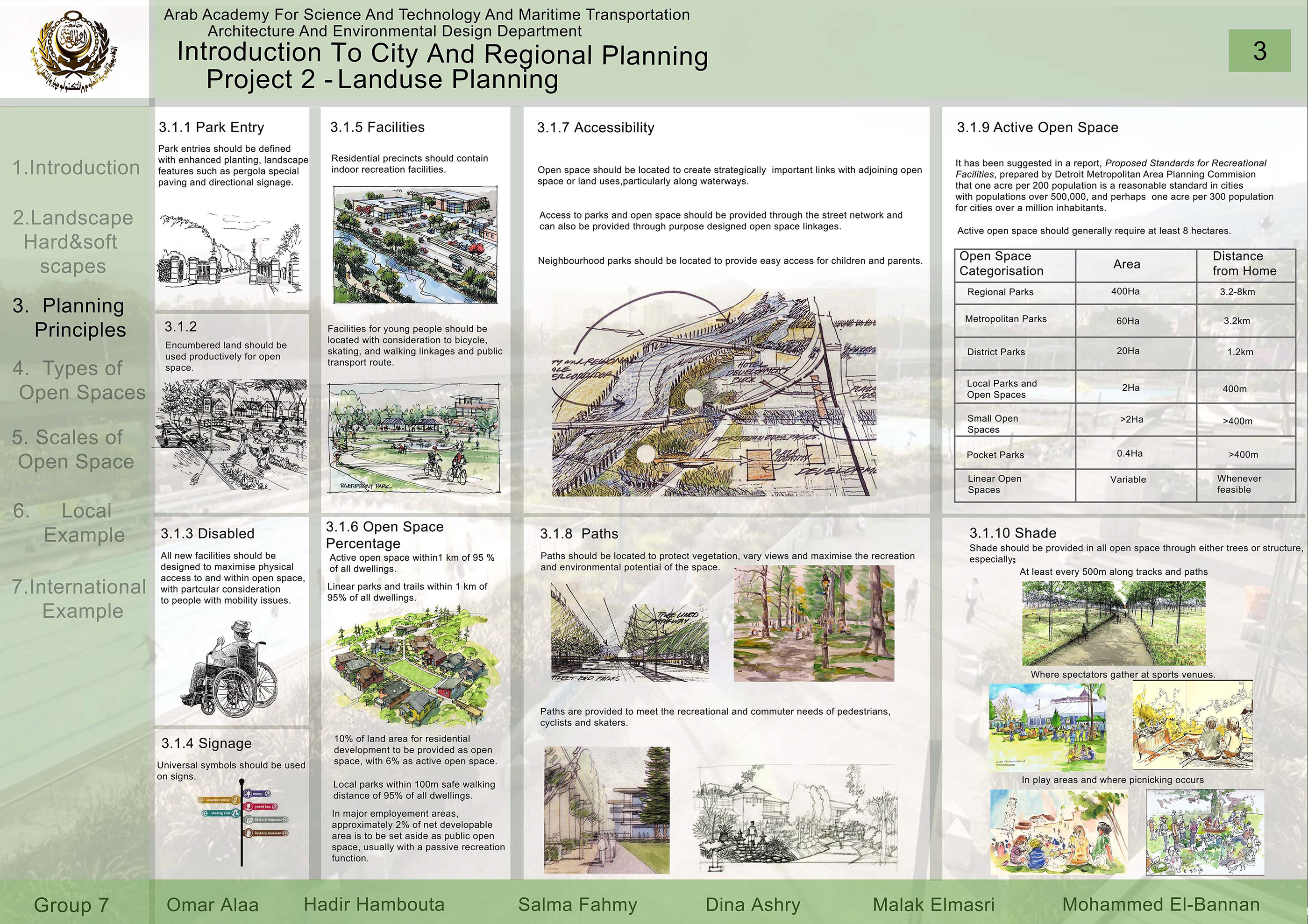 Landuse Planning/ Green And Open Space -3