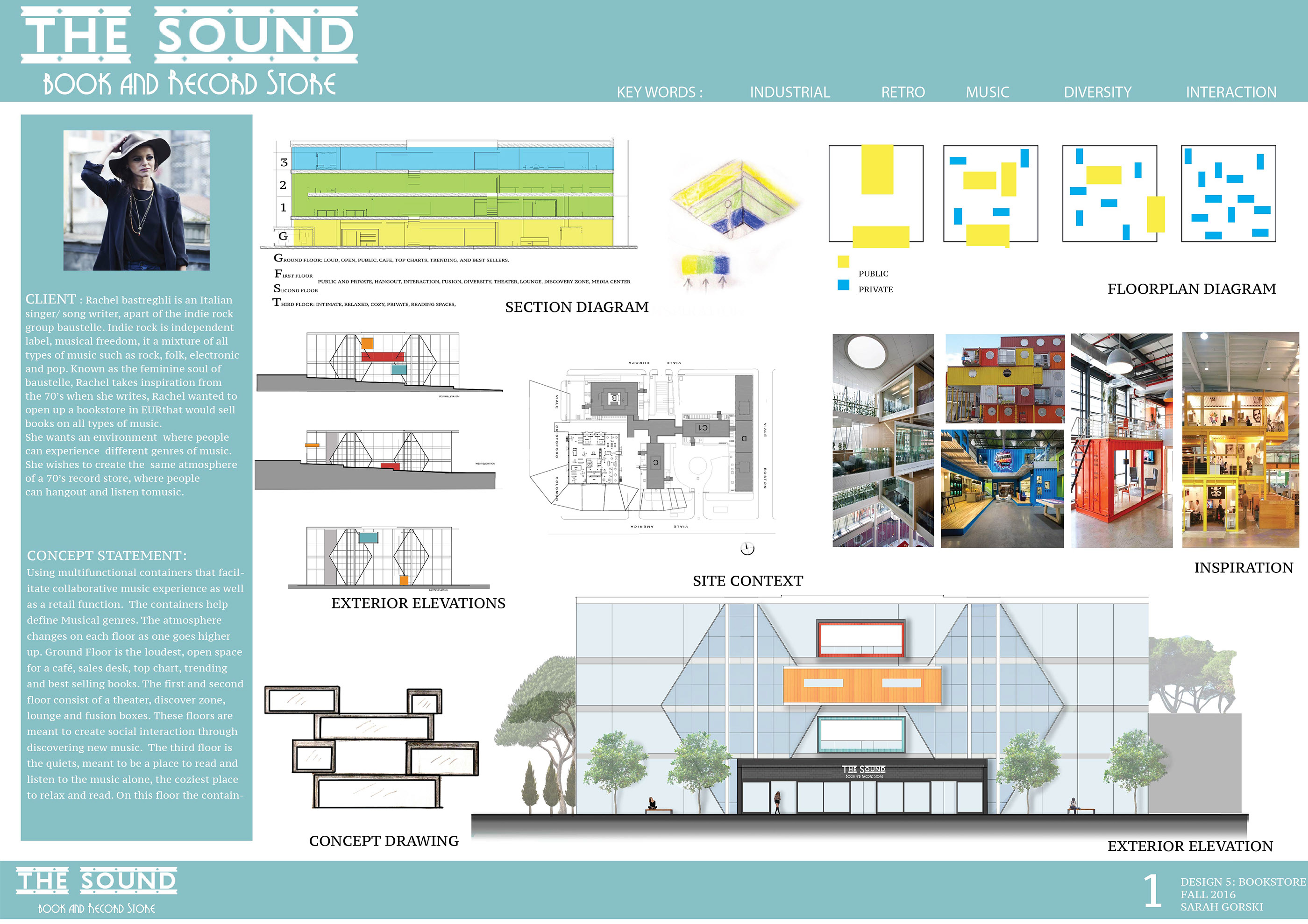 Design 5: Rome, Bookstore-3