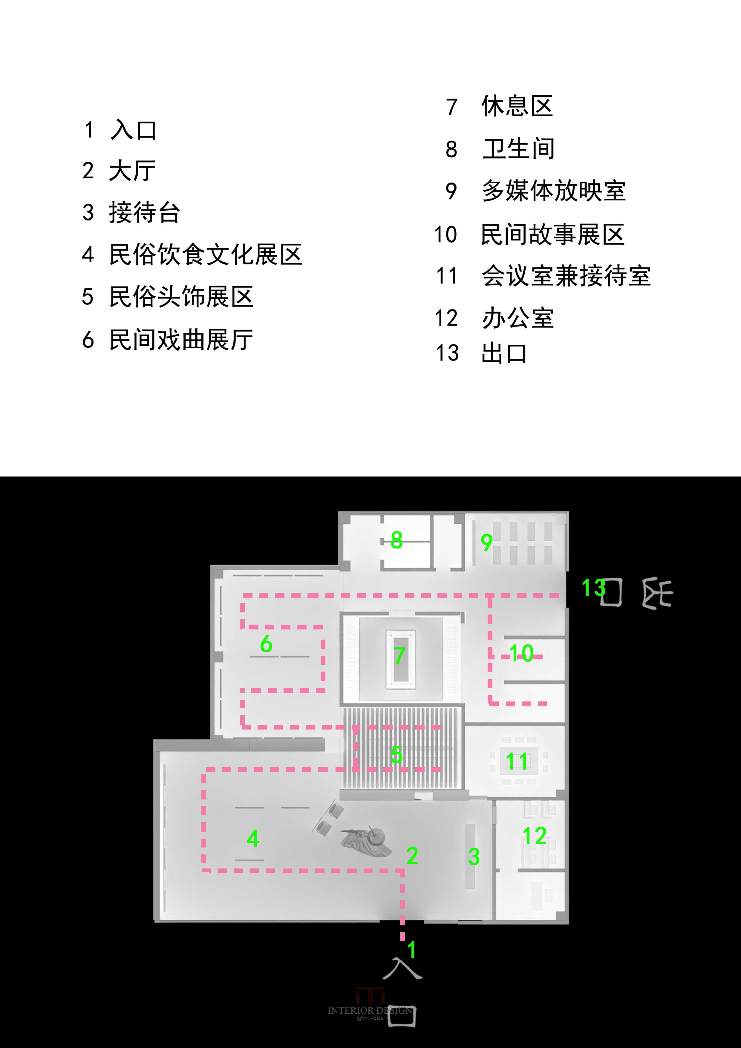 边城     湘西民俗文化展览馆方案设计-11