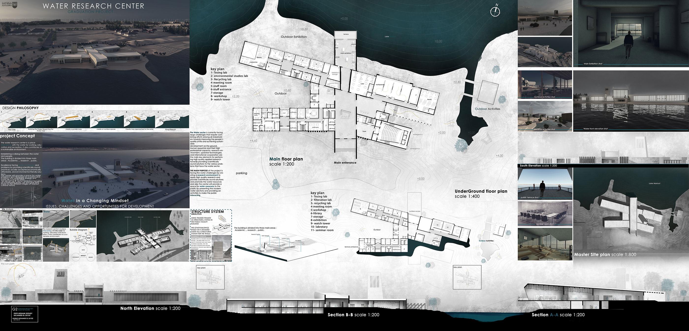 water research center-12