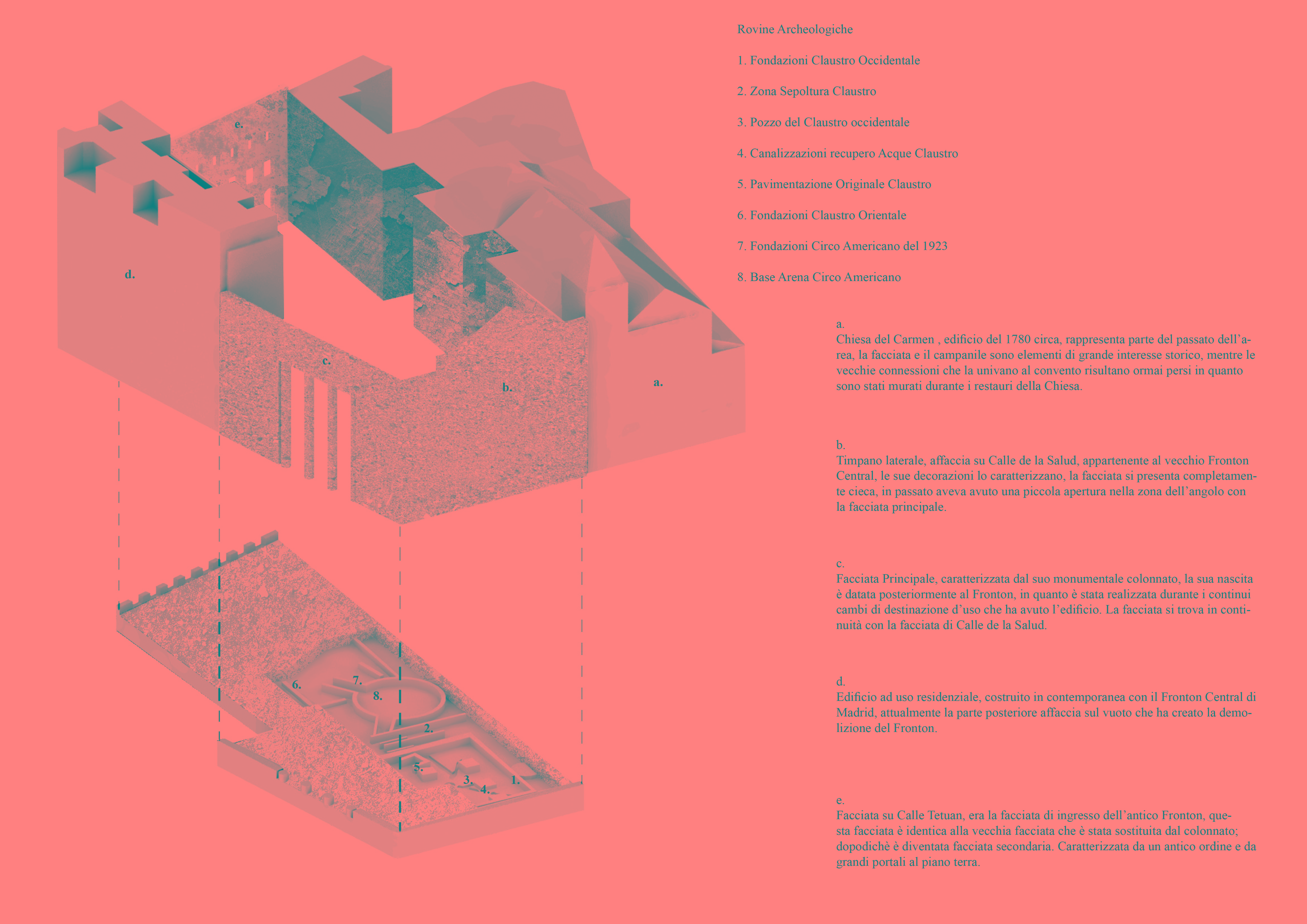 马德里卡门广场历史建筑的修复与更新-1