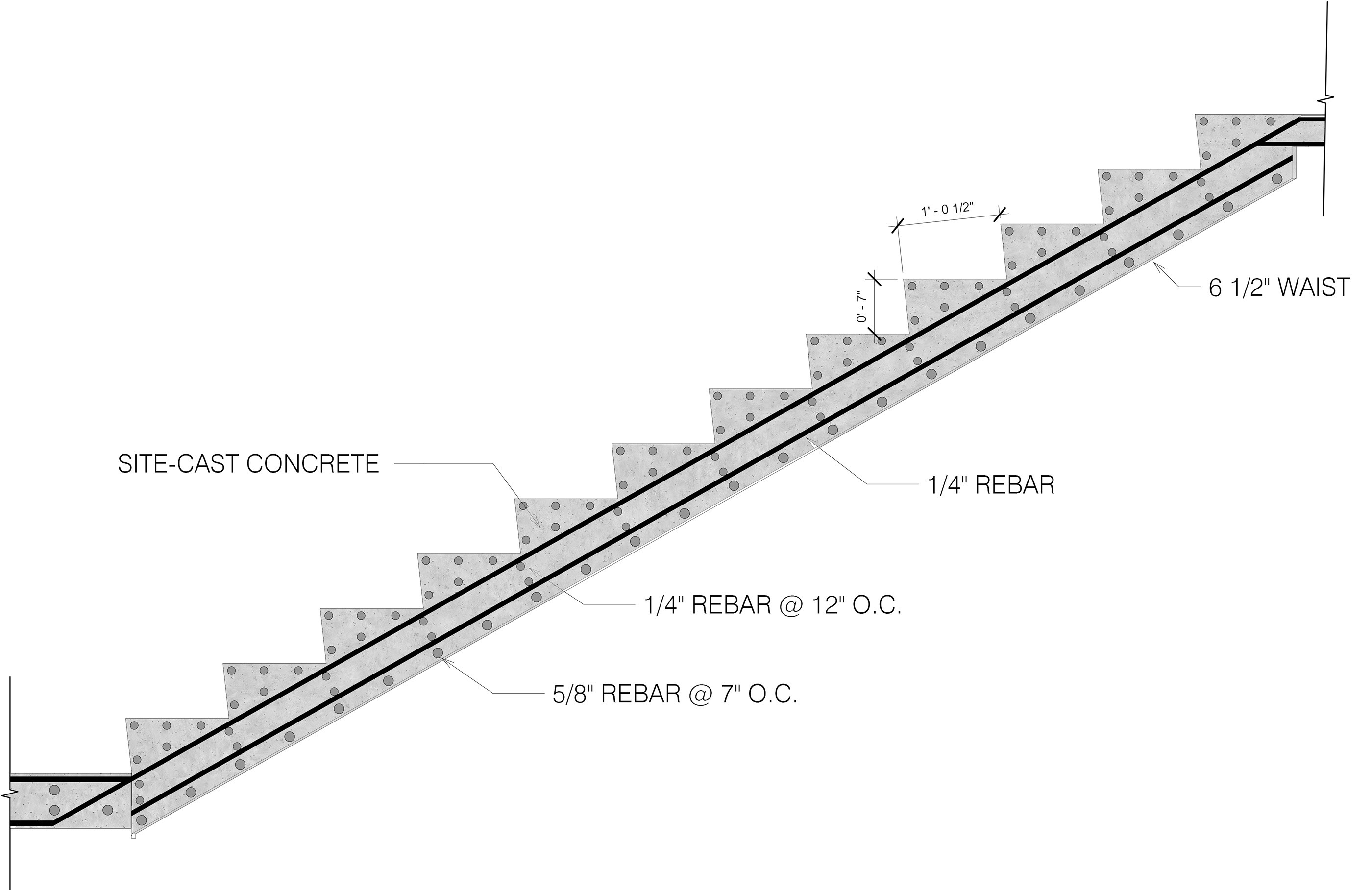 Design 7 Museum: Informal Settlements-12