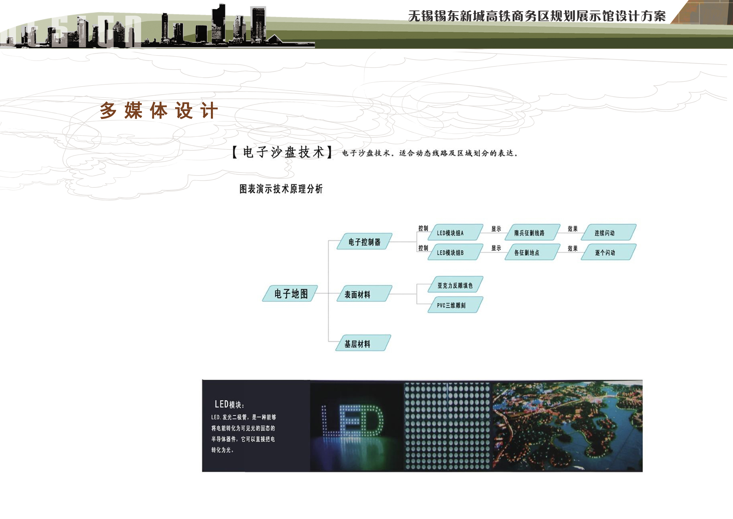 江苏_无锡_无锡锡东新城高铁商务区（爱涛）-30