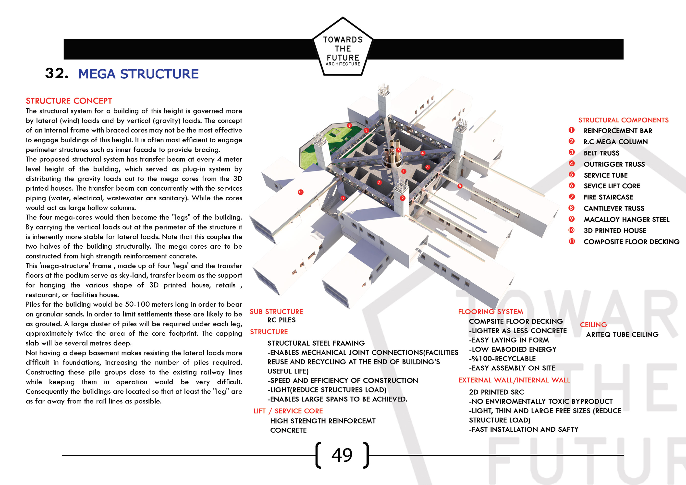 Futuristic Housing " Towards the future Architecture"-58