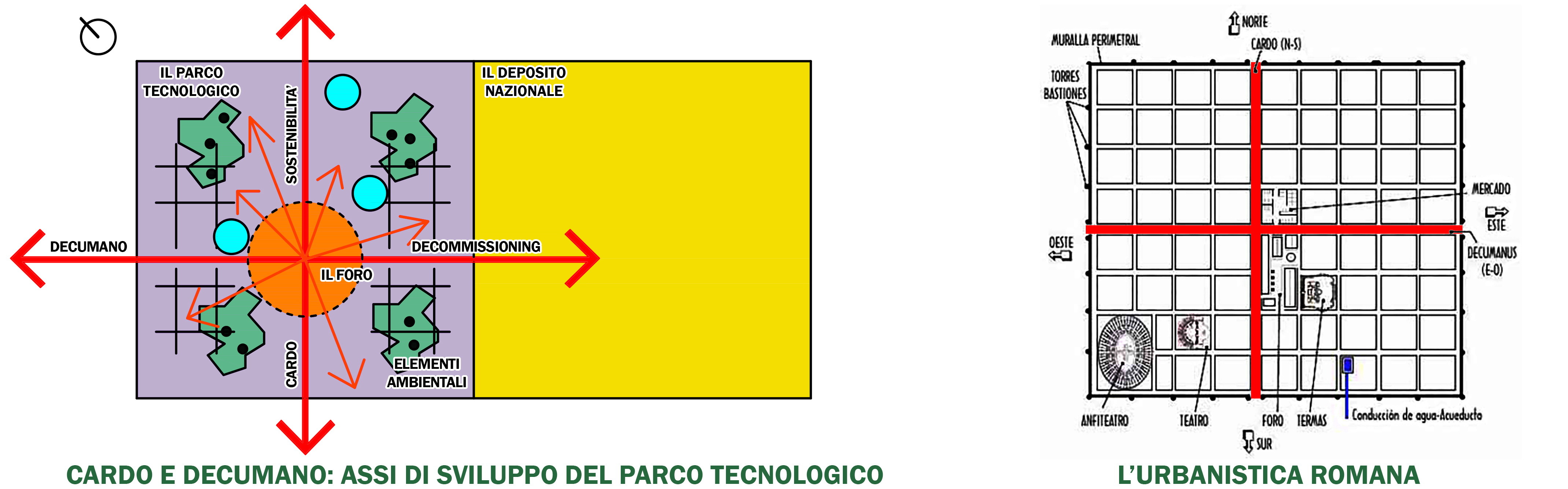 意大利核废料处理科技园区设计竞赛-9