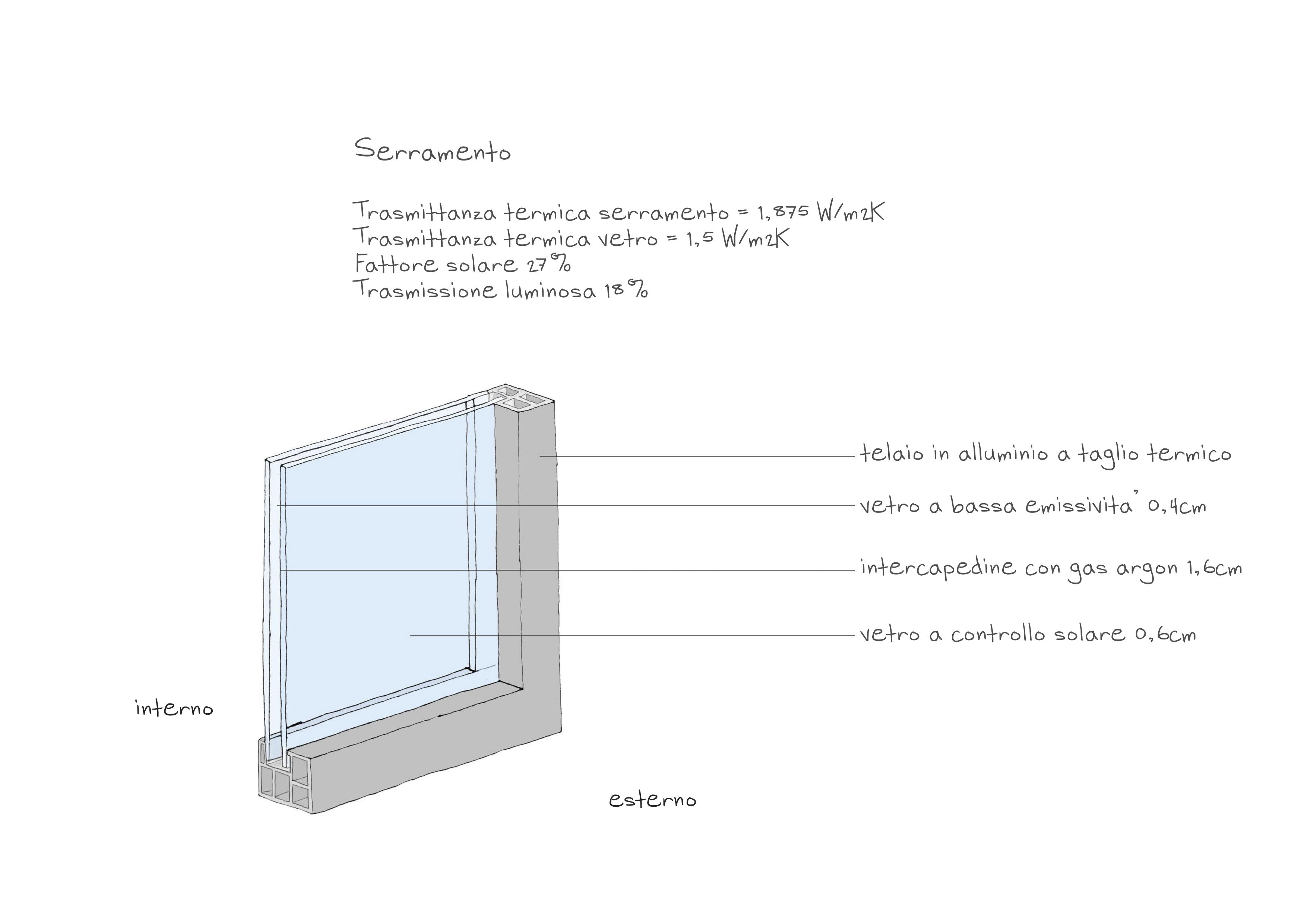 威尼斯慢生活体验 · 环保可持续的 360 度用户体验设计-35