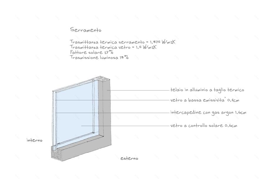 威尼斯慢生活体验 · 环保可持续的 360 度用户体验设计-35