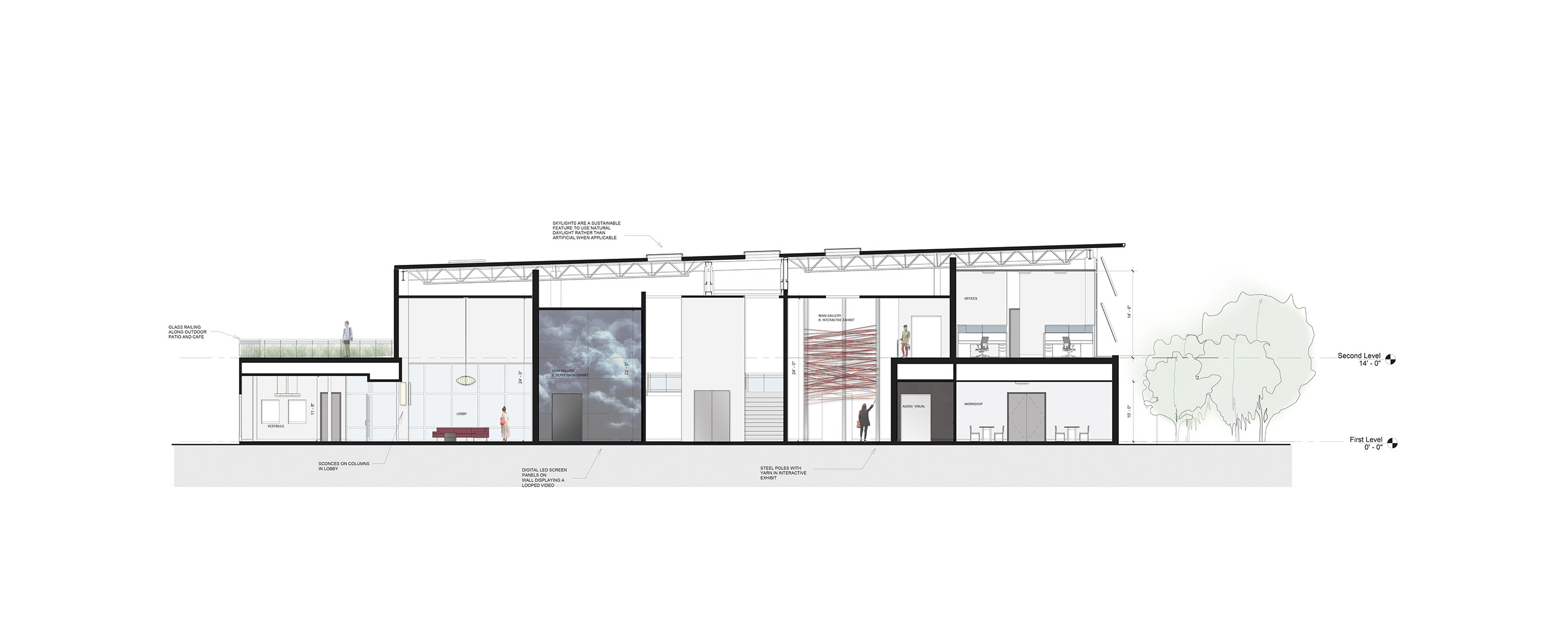 情绪体验馆 | 心灵困境的视觉化解读-26