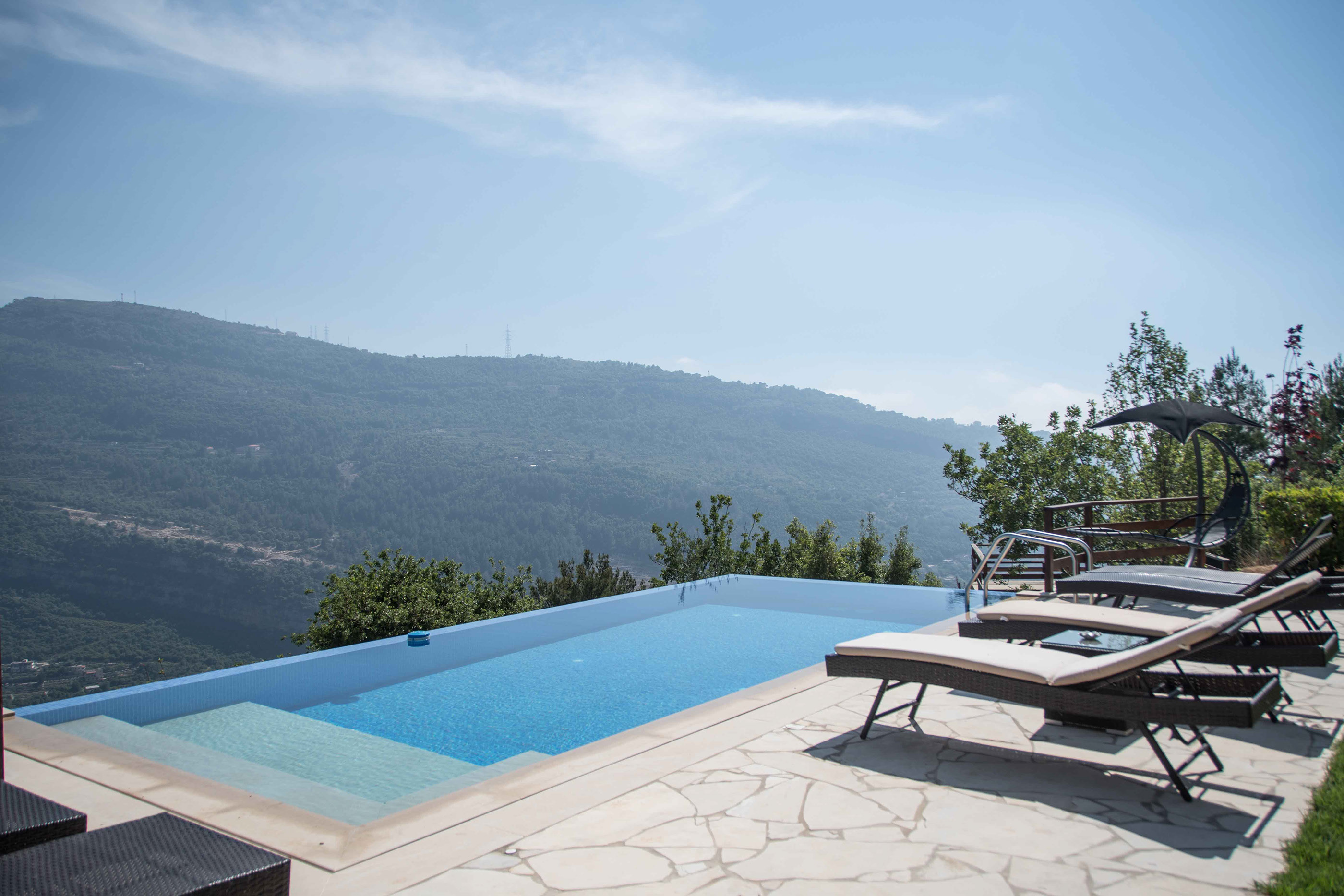 Luxuroo Rentals 摄影展示不同租赁住房地点的美景-23