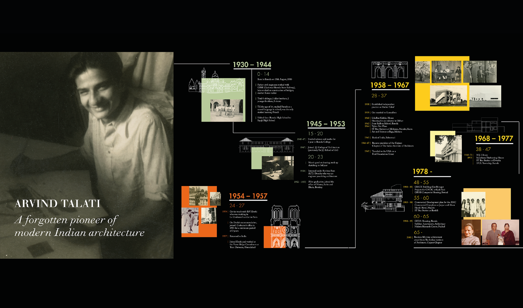 Arvind Talati 展览-8