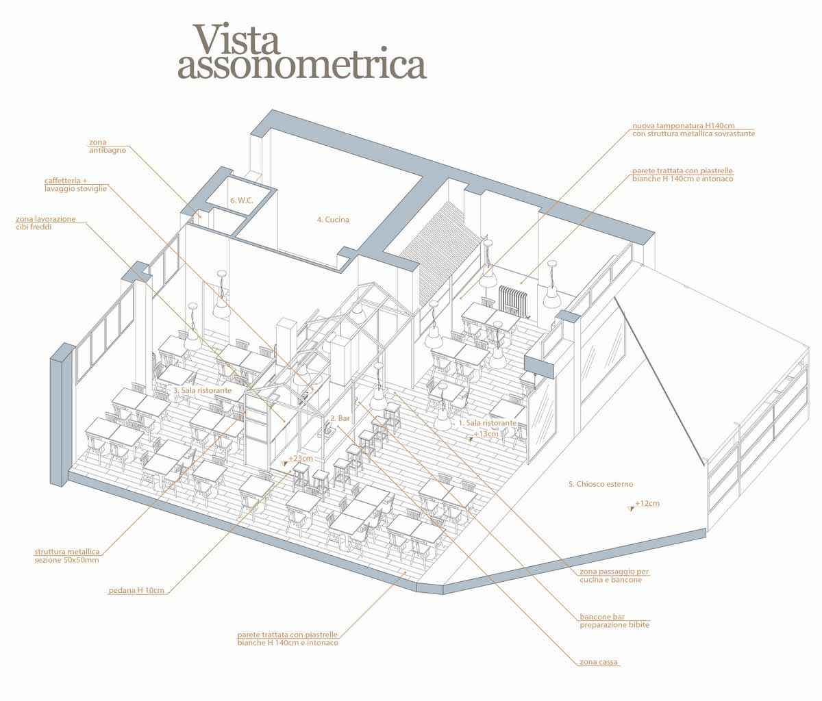2017 年完成的 la Vaca Loka 餐厅室内设计-7