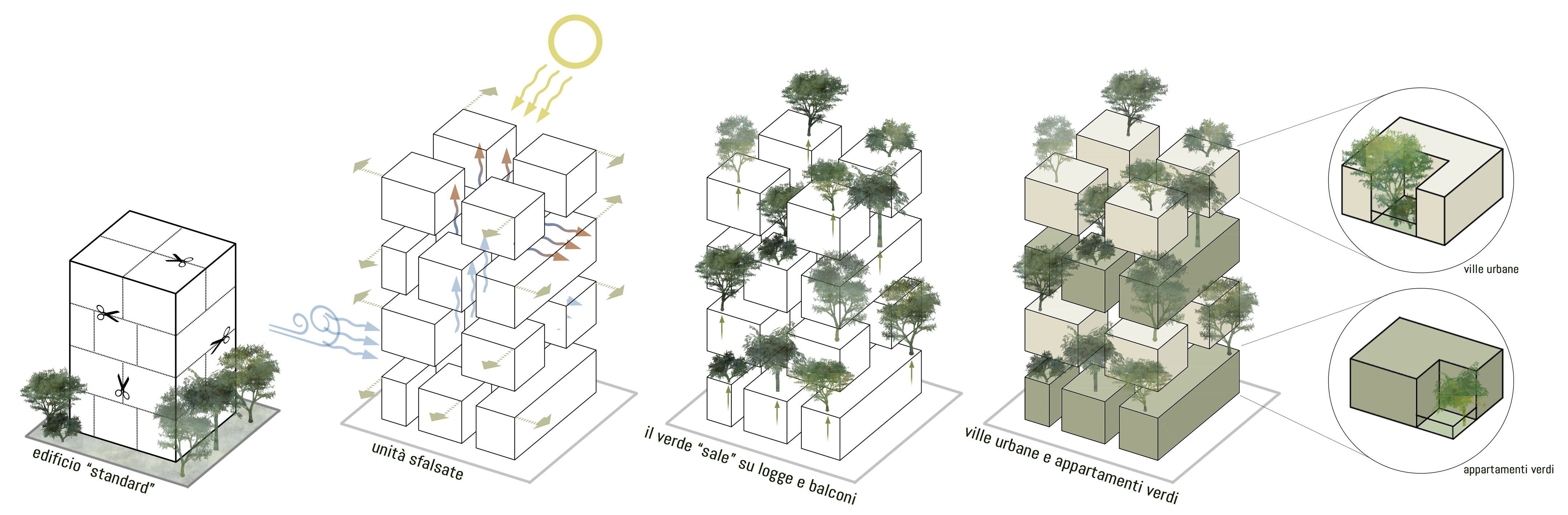 绿色中的城市别墅·环保智能住宅设计-5