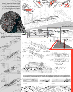 Fashion Bank - 7th Term Project