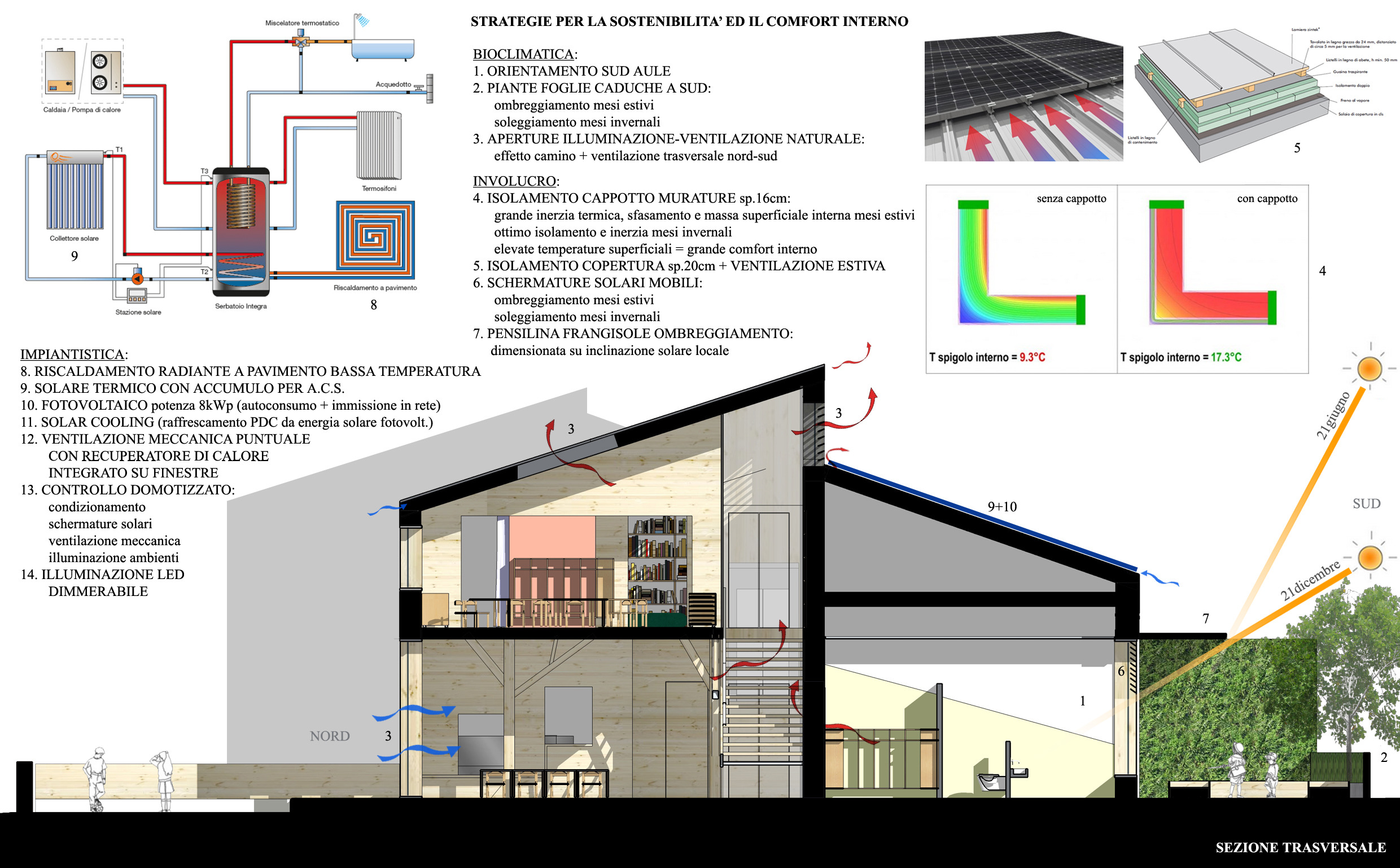 幼儿学校翻新记-4