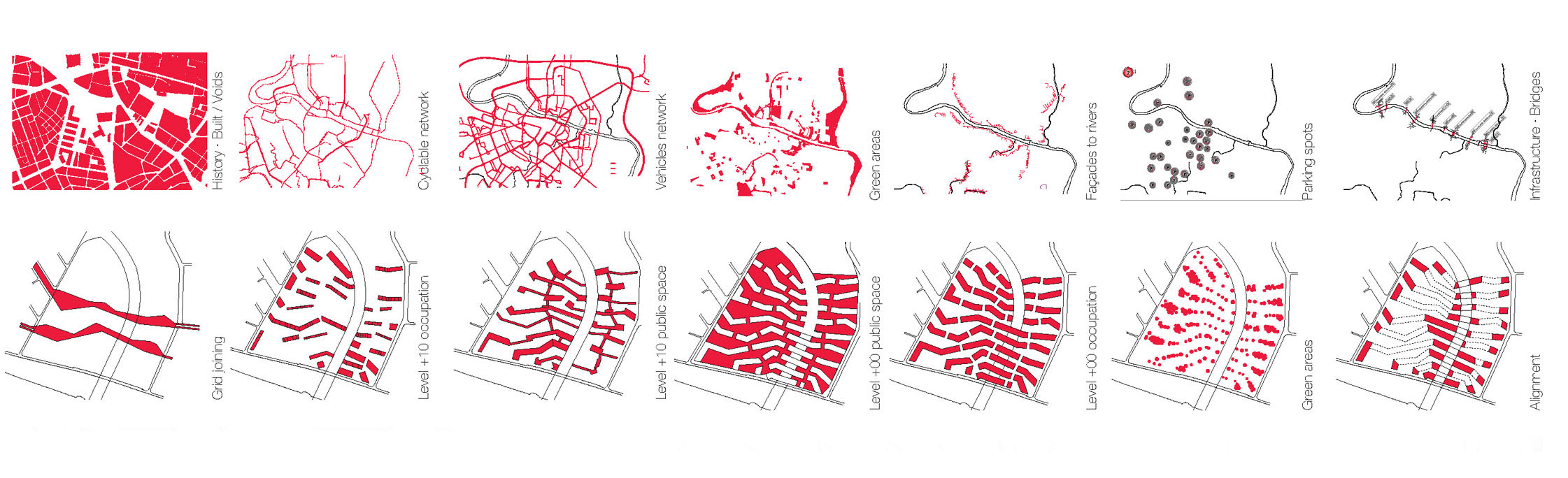 Urban redevelopment (sewing strips), Zaragoza-2