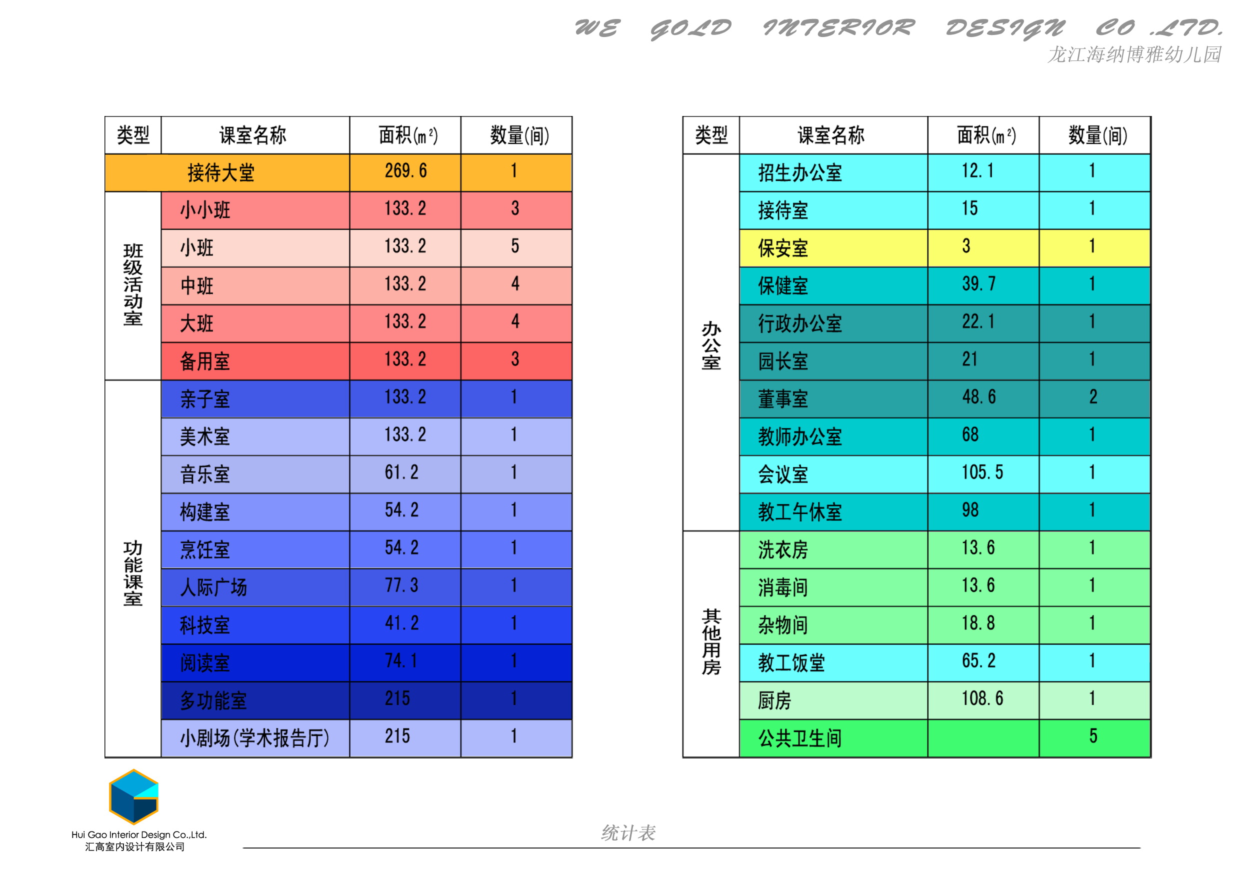 顺德海纳博雅幼儿园(方案设计概念)-12