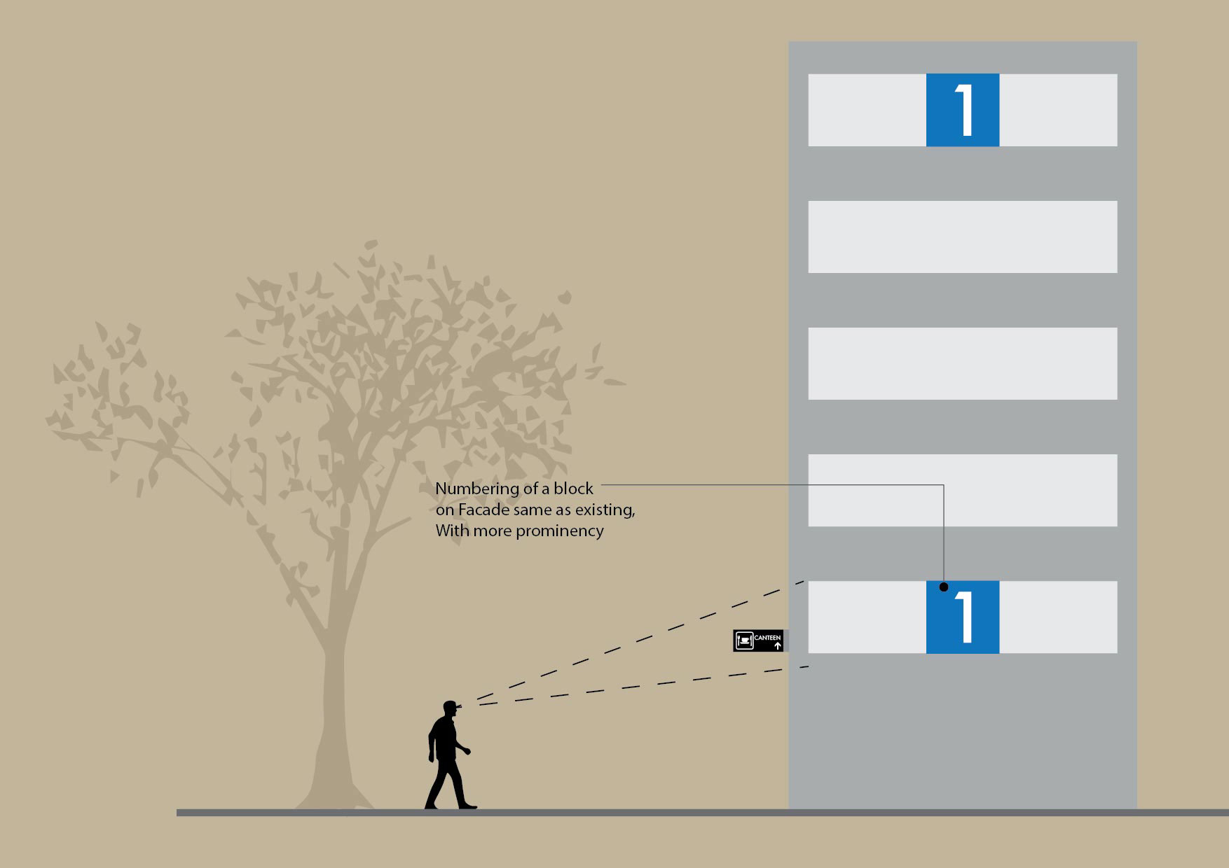 Udhyog Bhawan 趣味导向标识系统设计-9