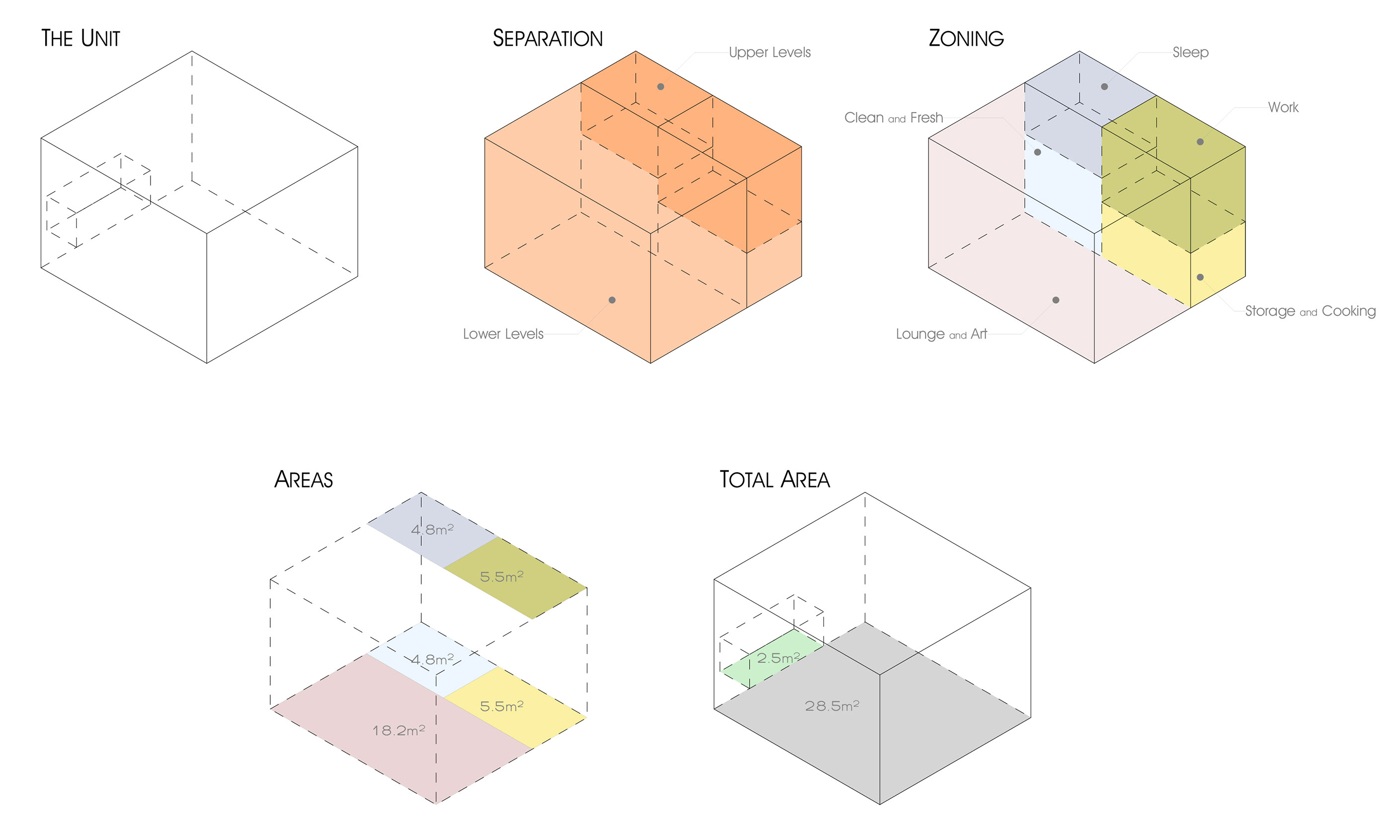 生活艺术之居 | 简约温馨的空间设计-2